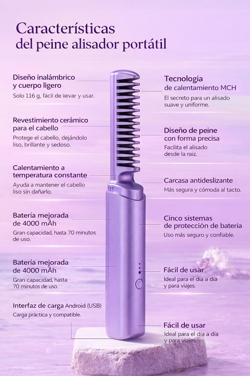 Mini Alisador Para Pelo