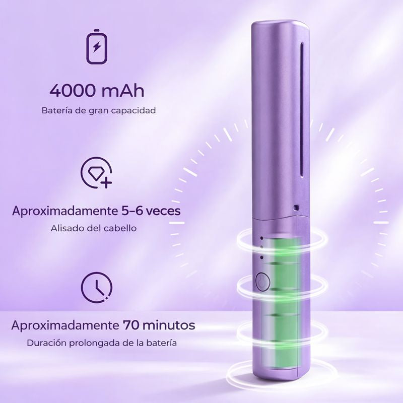 Mini Alisador Para Pelo